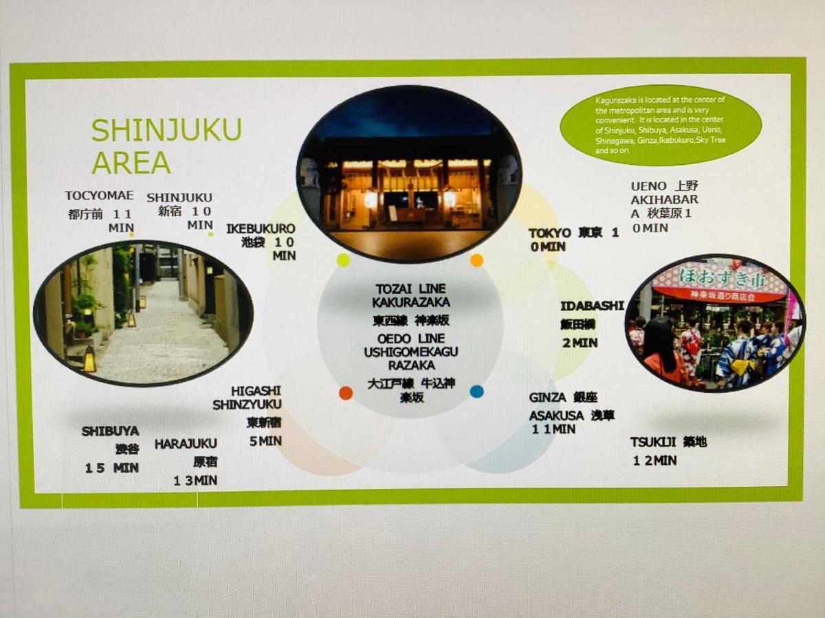 Hotel El Shinjuku 4 โตเกียว ภายนอก รูปภาพ